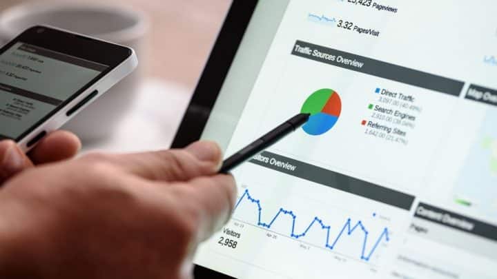gasto com marketing em 2018