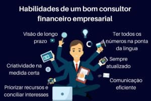 Habilidades de um bom consultor financeiro empresarial